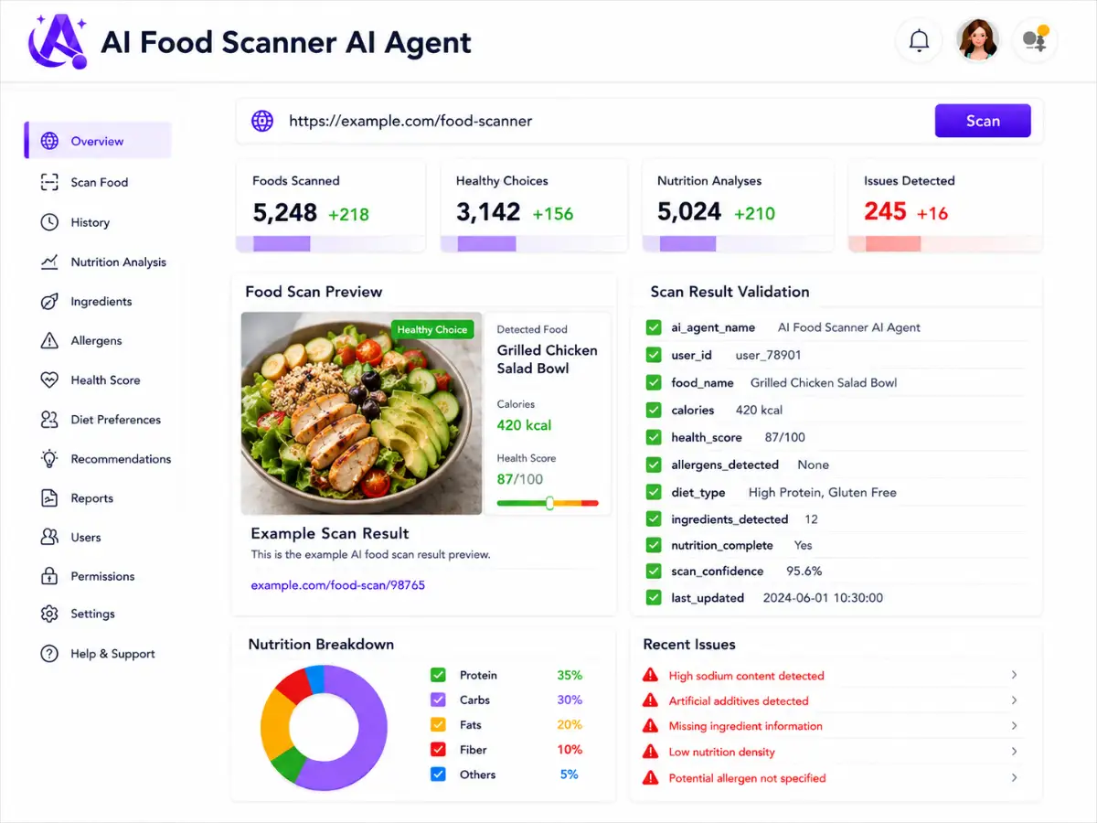 aifoodscanner.app AI food scanner app — dashboard preview